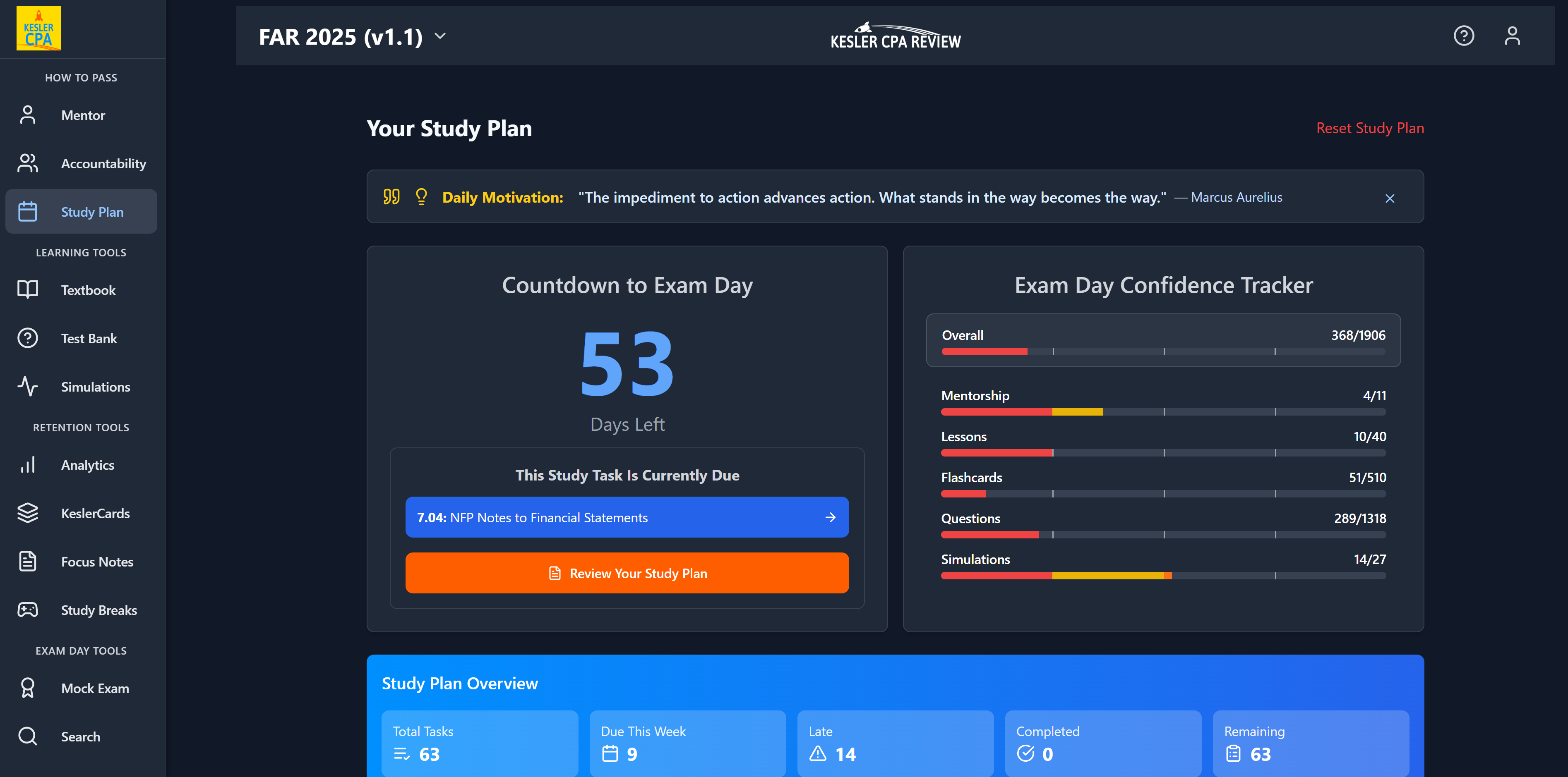 Kesler CPA Review homepage showing gamification dashboard, XP leveling system, and study tools